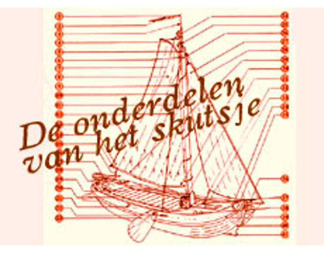 De onderdelen van het skûtsje